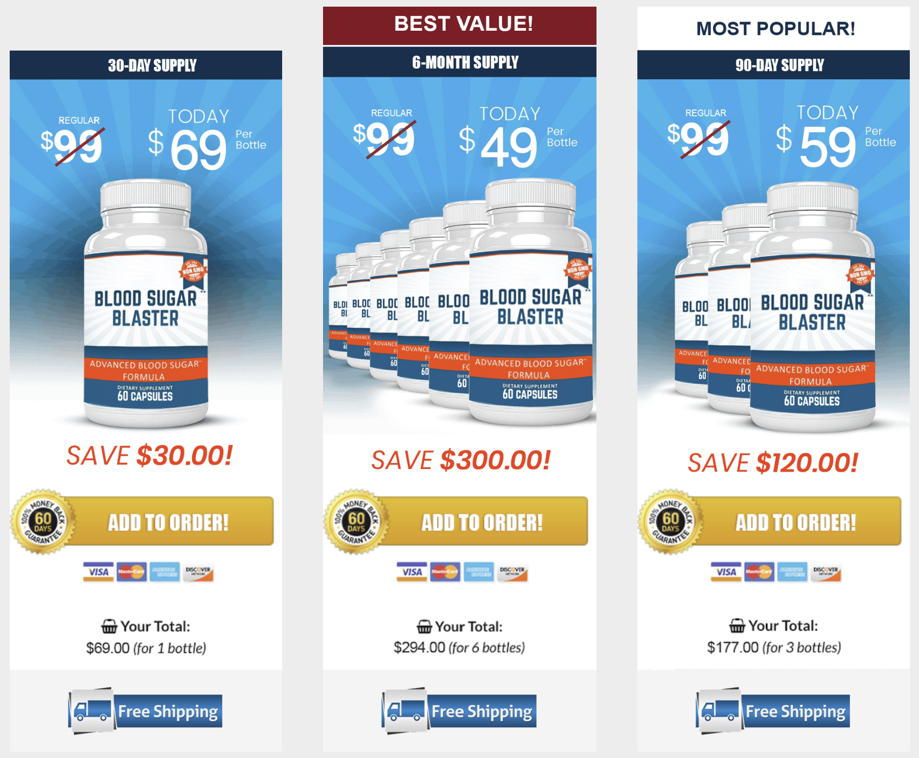 Blood Sugar Blaster price